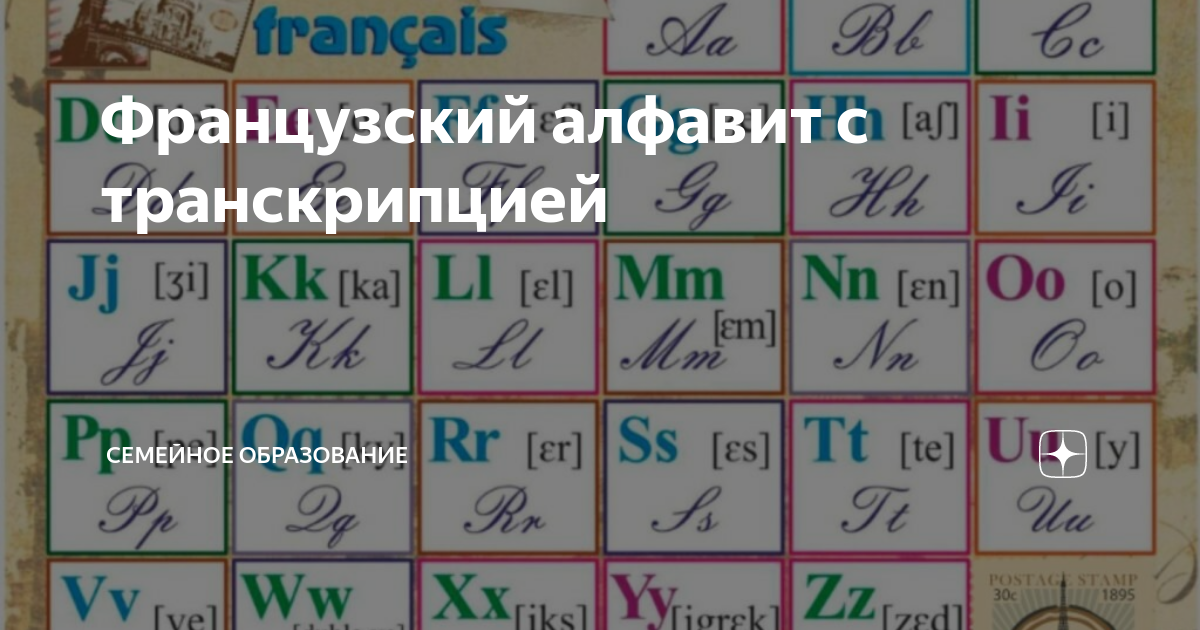 Французский алфавит видео
