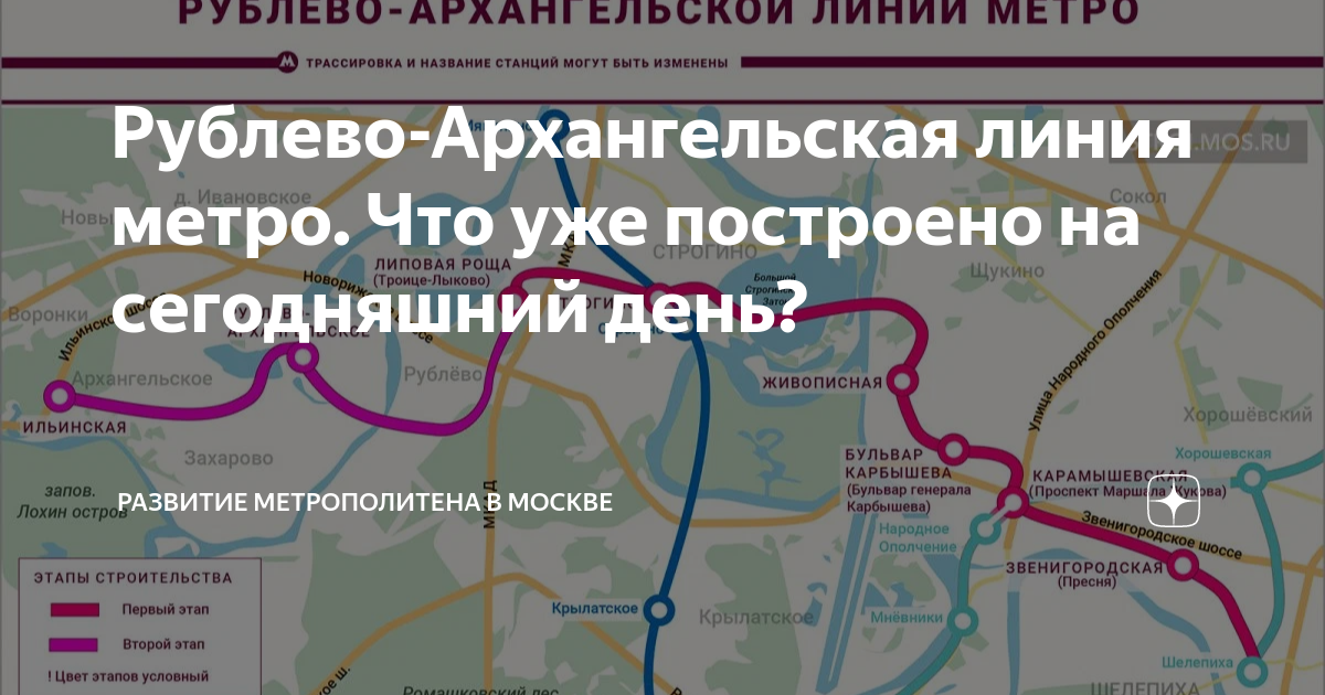 Рублево архангельская линия метро