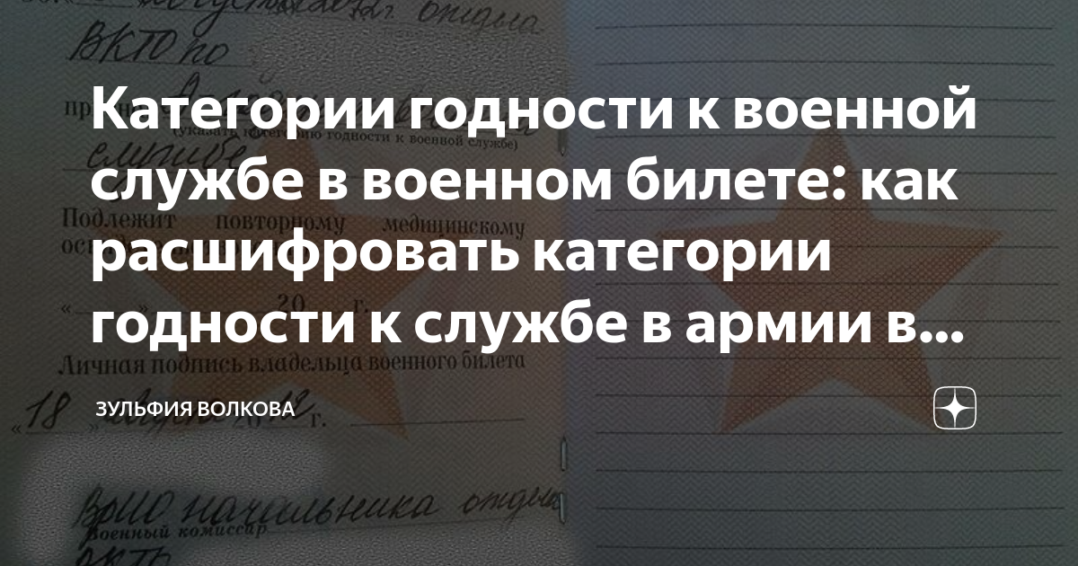 Астма категория годности к военной. Астма какая категория годности к военной службе.