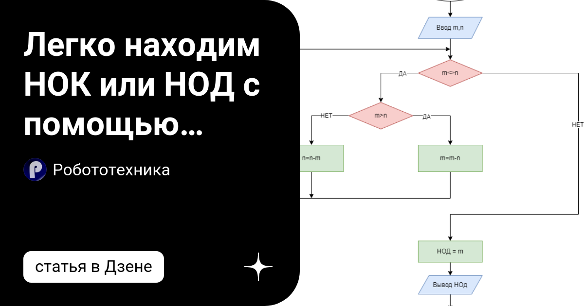 Как понять нод или нок в задаче. Как понять нод или нок в задаче