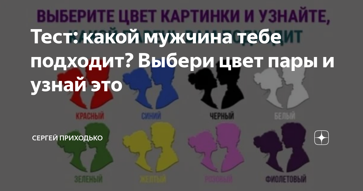 Экспресс-тест: насколько вы в тренде?