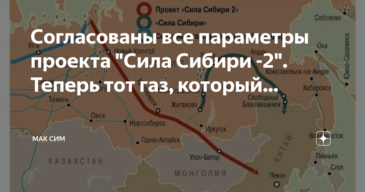Газ сила сибири 2. Сила сибири 2 маршрут. проект сила сибири 2. сила сибири 2 маршрут трассы карта. сила сибири 2 на карте.