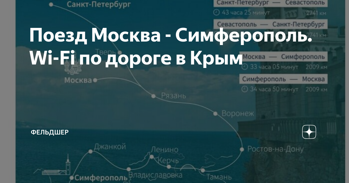 поезд из симферополя в москву расписание