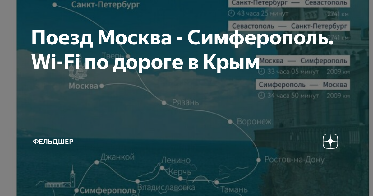 билеты на поезд москва симферополь яндекс