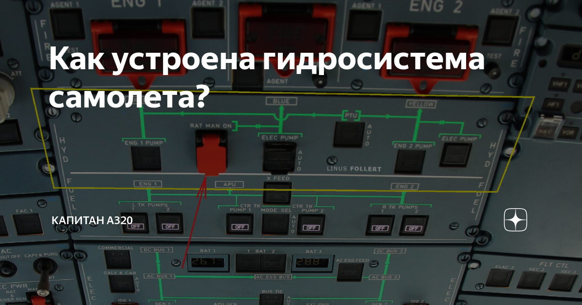 Как устроена гидросистема самолета? | Капитан A320 | Дзен