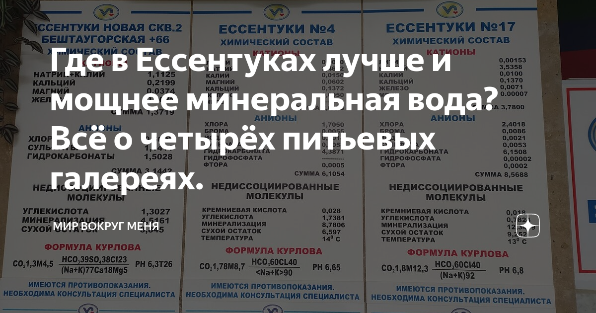 Питьевой павильон Источника № 4 и "Ессентуки-Новая" - Ессентуки