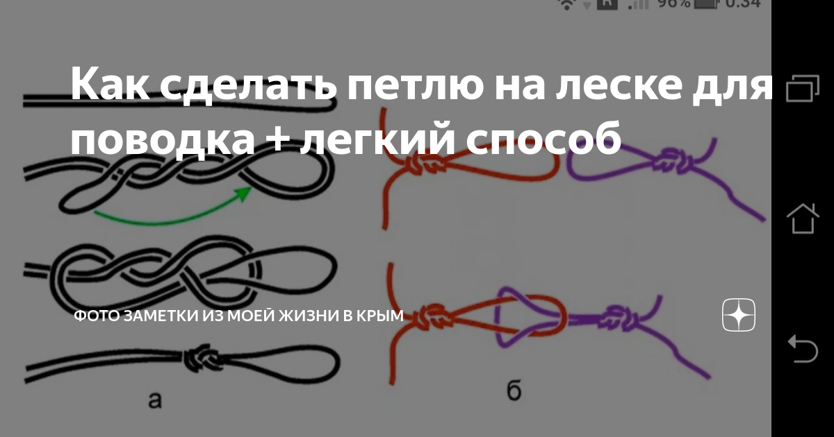 Узел для поводка к основной леске. Петля леска. Как связать петлю на леске для поводка. Петля отвод для поводка. Рыболовные узлы для поводков восьмерка.