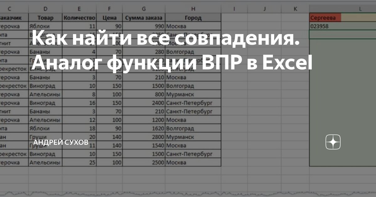 Найти совпадения в списках