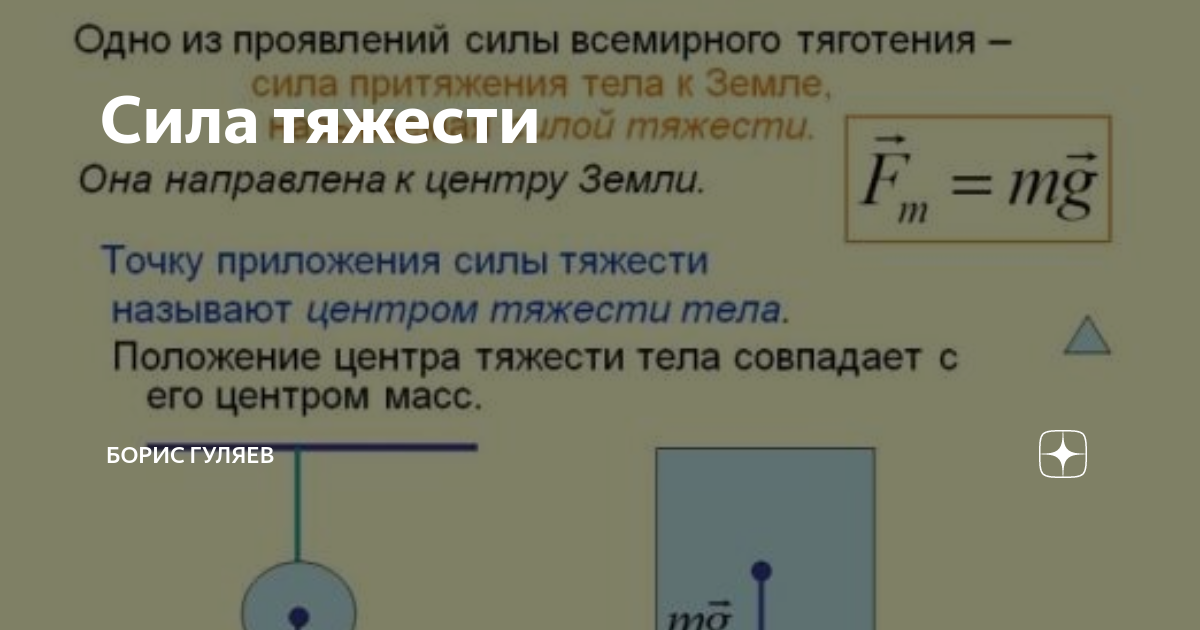 Предложения со словосочетанием «сила тяжести»