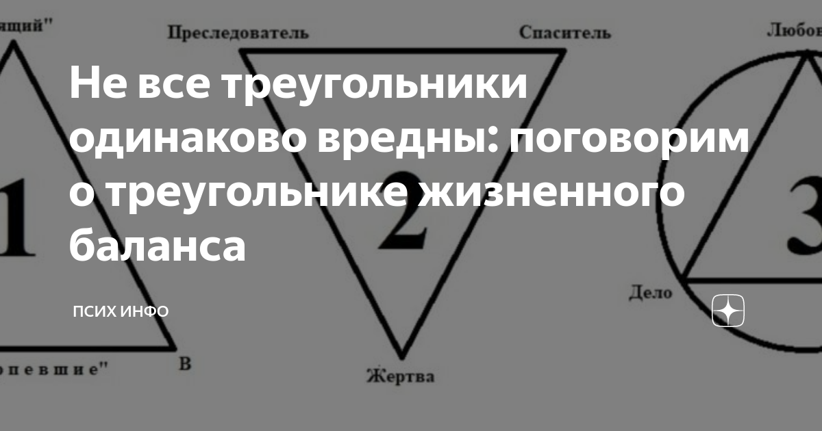 Трюк с треугольником. Витальный треугольник. Одинаковые треугольники. Треугольник жизненного сценария. Трюк с треугольником психология.