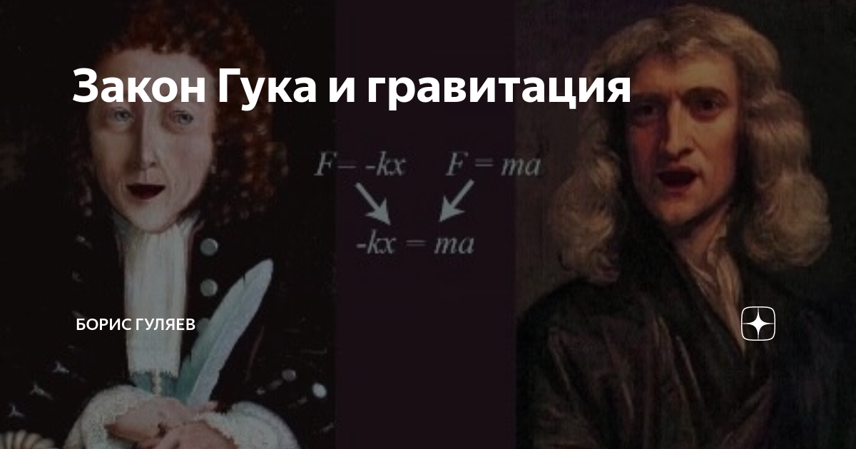 О чем спорили ньютон и гук. Конфликт Ньютона и Гука.