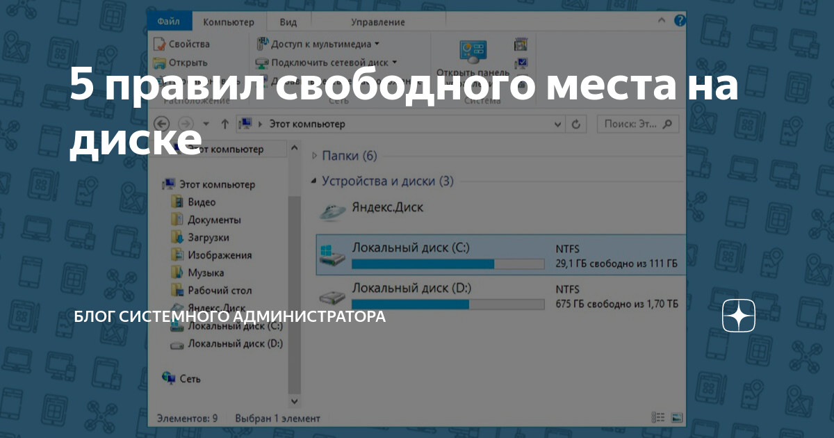 как проверить свободное место на диске