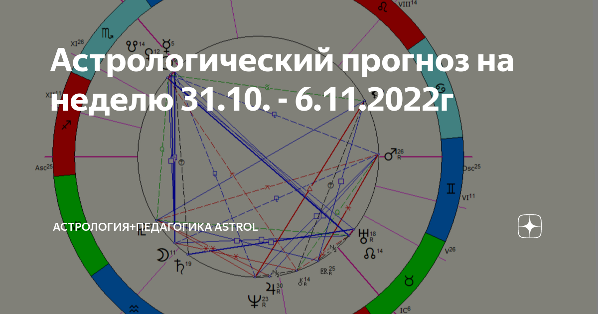 Астрол. Астрол