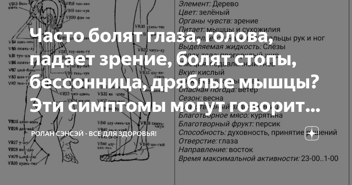 головная боль головокружение слабость сонливость