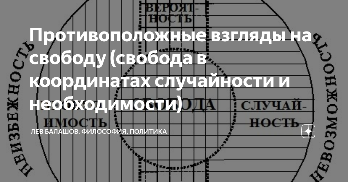 Философия и политика.