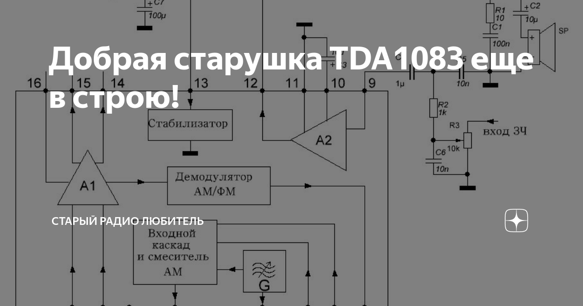 Схема приемника на TDA1083 с отдельным гетеродином.