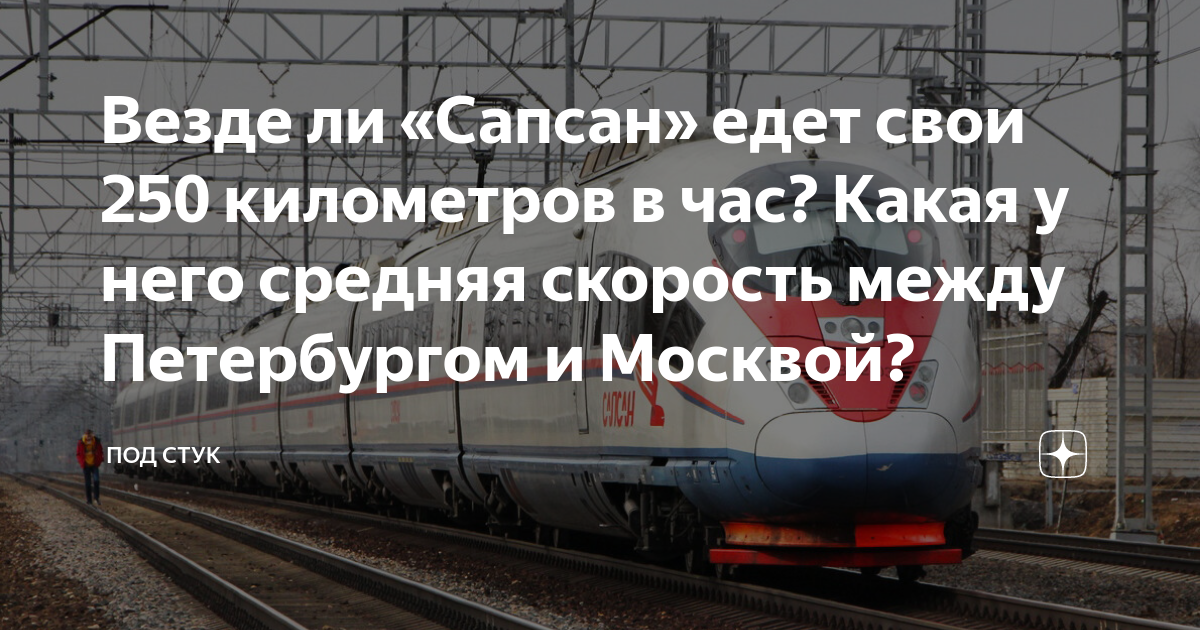 время в пути сапсана москва нижний новгород