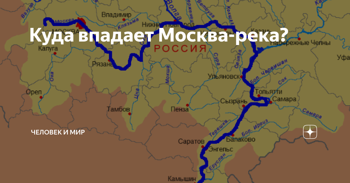 Схема реки Москва-реки. Карта Москвы реки с притоками. Москва река Исток и Устье на карте. Яуза, Москва река, Ока, Волга.