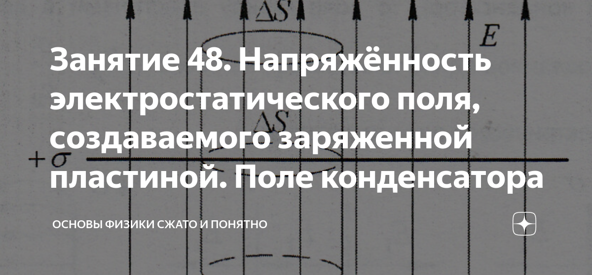 Занятие 48. Напряжённость электростатического поля, создаваемого ...