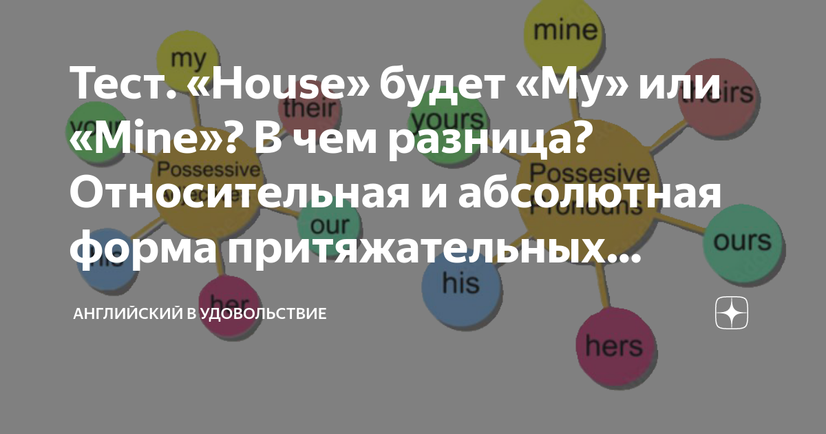 House тест. Project based Learning. The Project-based Learning (PBL). «Модель PBL». Problem-based Learning Project based Learning.