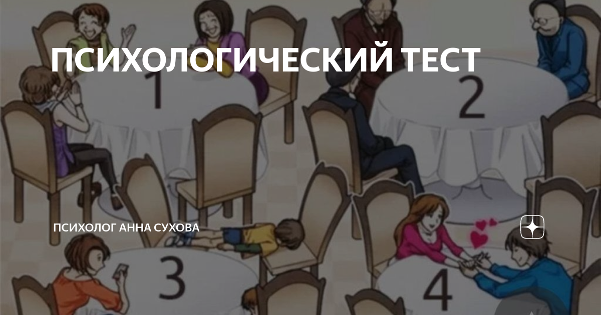 тесты по социальной психологии с ответами для студентов