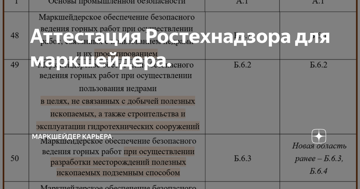 Получить аттестацию ростехнадзора. Получить аттестацию ростехнадзора