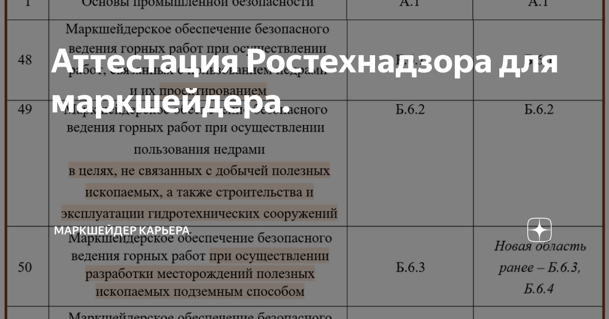 Статья Основные права и обязанности пользователя недр \ КонсультантПлюс