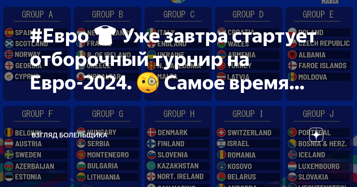 Че по футболу 2024 полуфиналы расписание. Евро 2024 отборочный турнир. Евро 2024 таблица. Евро 2024 по футболу отборочные. Чемпионат Европы таблица 2024