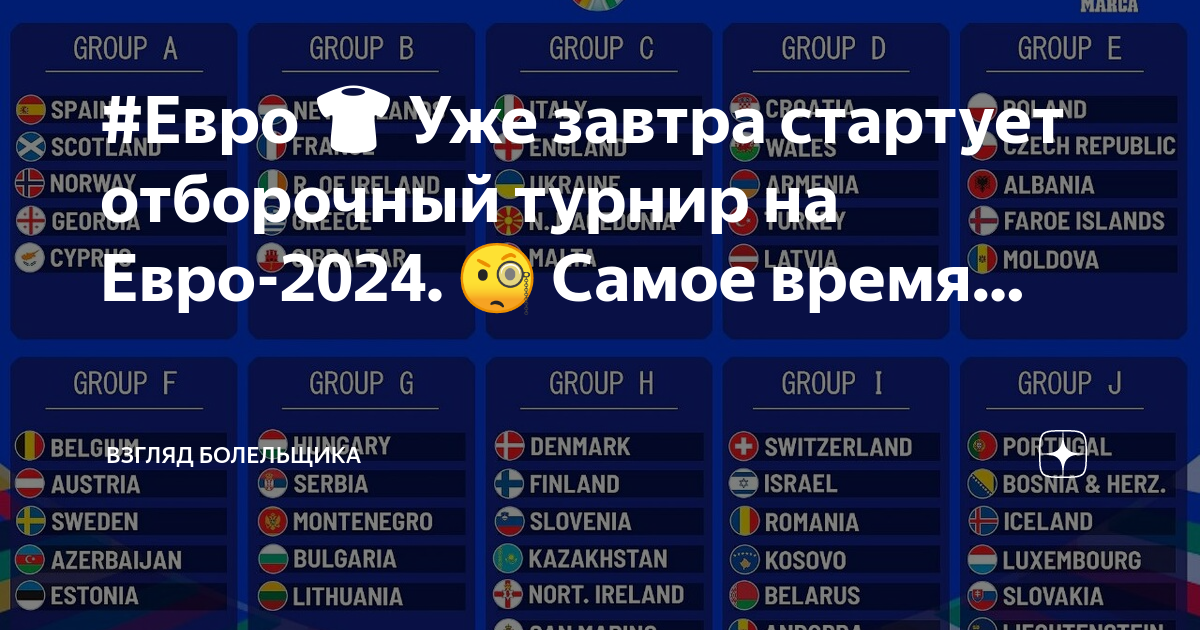 Отборочные матчи по футболу европы 2024 результаты