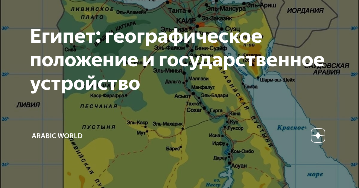 Где находится аров. Географическое положение Египта. Египет границы. Северный Египет.