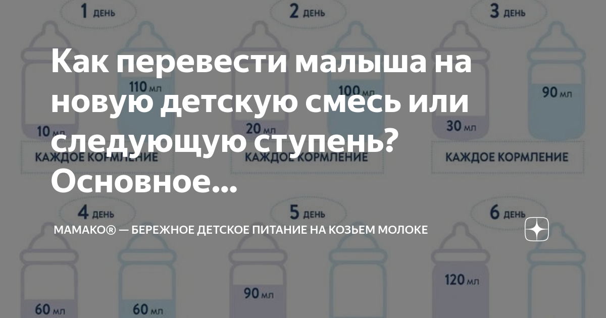 Переход на новую смесь новорожденному схема Смена смеси 1 ответов форум Babyblog