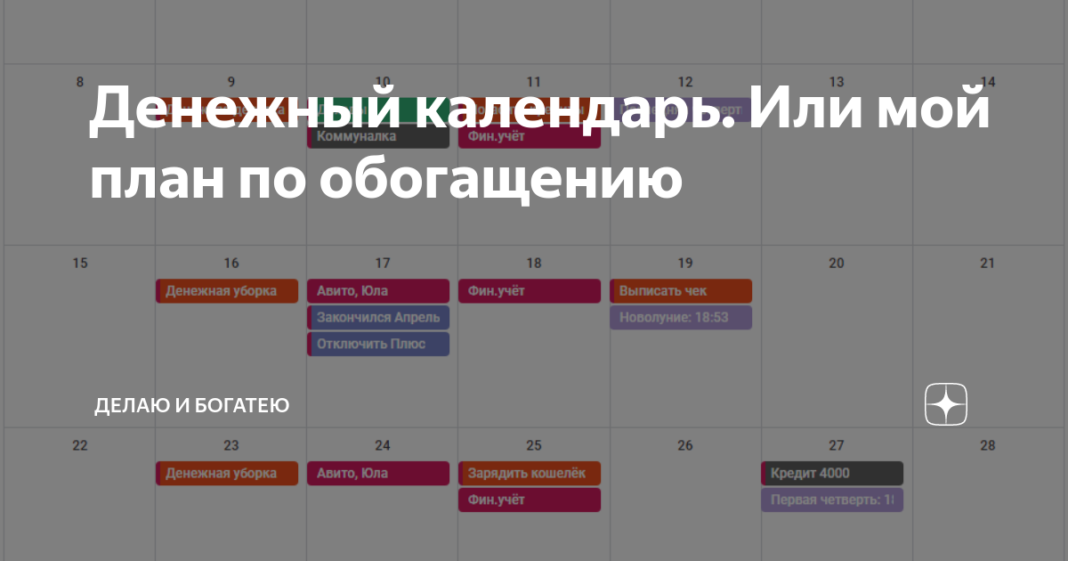 Vedmochka net денежный календарь на январь 2025г Денежный календарь. Или мой план по обогащению Делаю и богатею Дзен