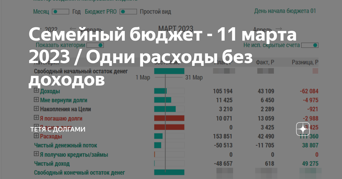 бюджет ноябрь 2023. бюджет ноябрь 2023. бюджет ноябрь 2023. бюджет ноябрь 2023.