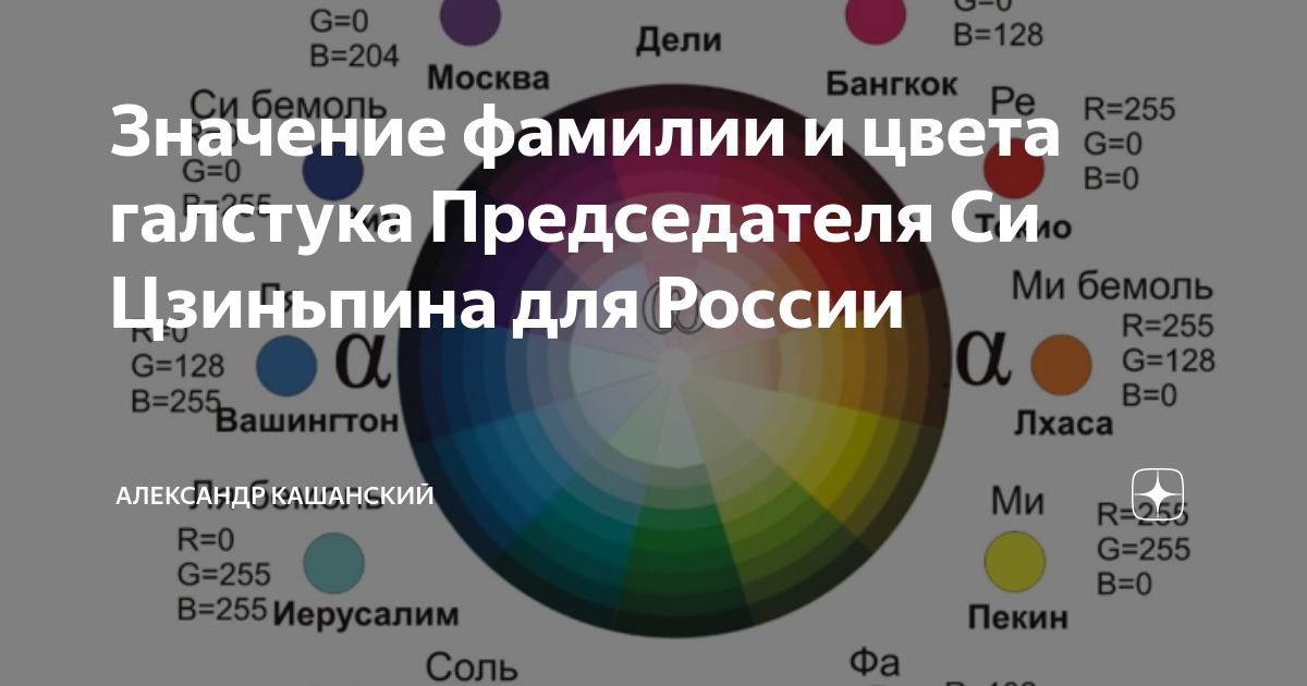 Цвета духа. Цвета духа. Карта ароматов. Художник-космист-александр-маранов. Цвета духа.