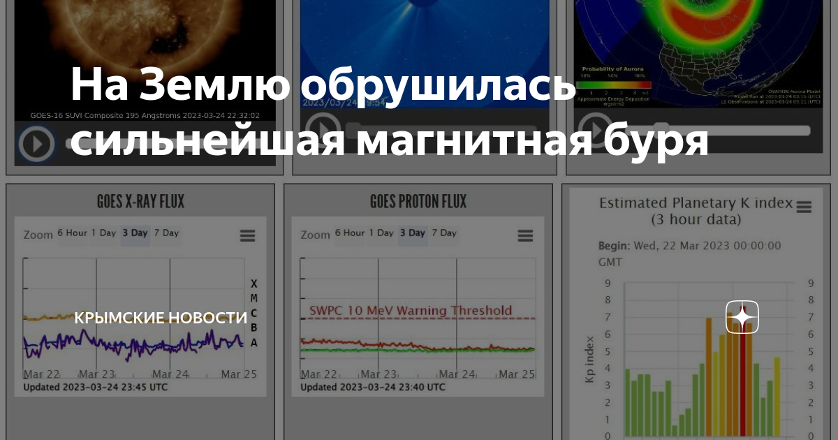 Магнитная буря. Магнитная буря обрушивается на землю. Магнитная буря g4. Мощнейшая магнитная буря.