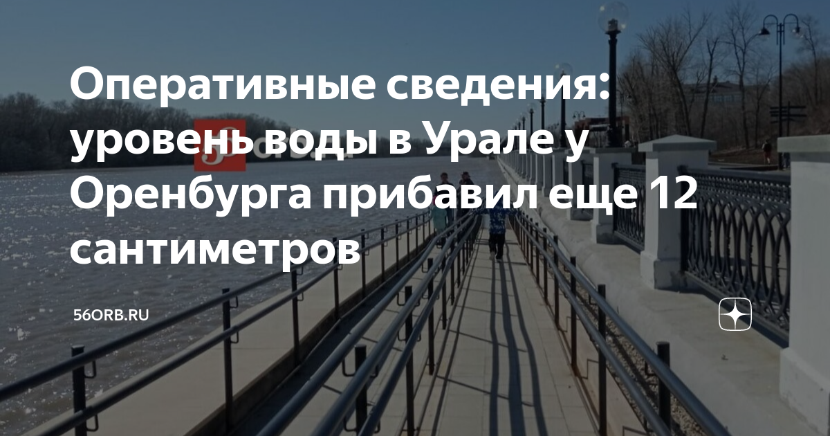 2023 уровень воды в урале