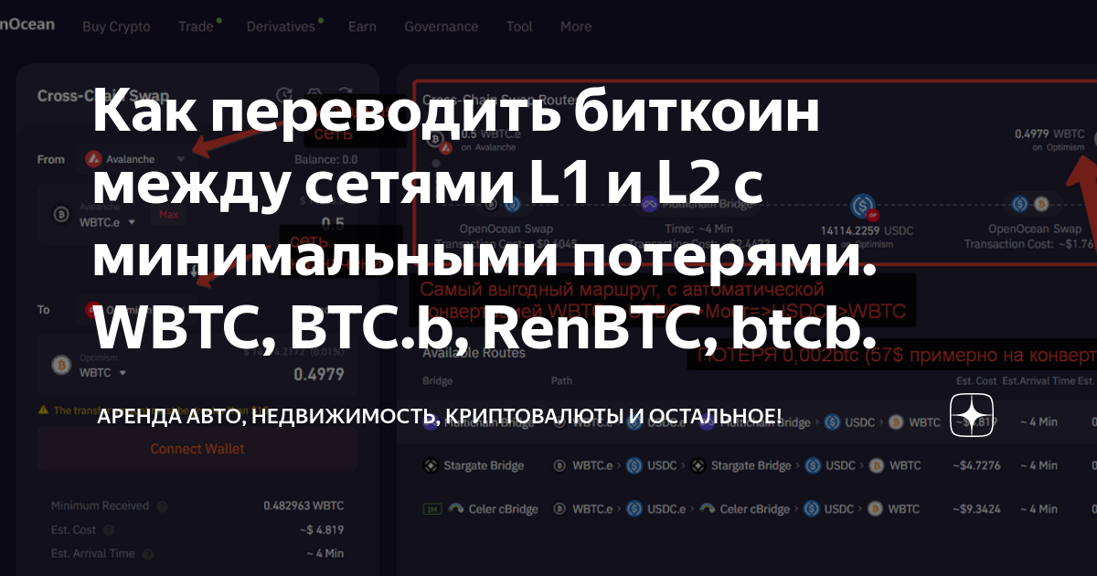 Аренда авто криптовалюты недвижимость