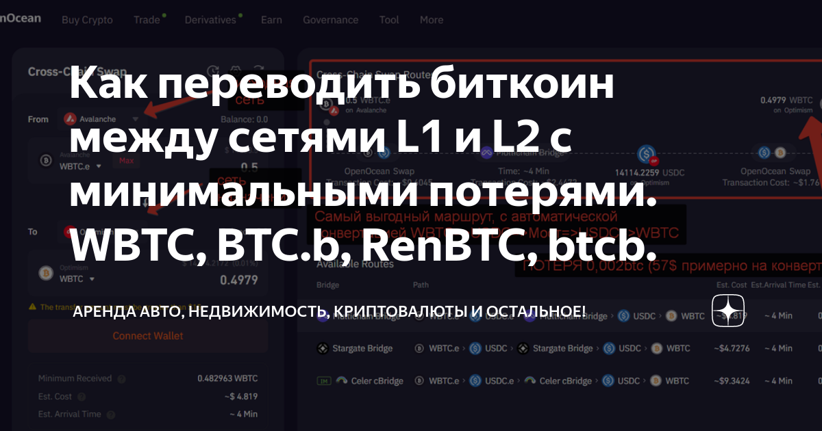 Как переводить биткоин между сетями L1 и L2 с минимальными потерями ...