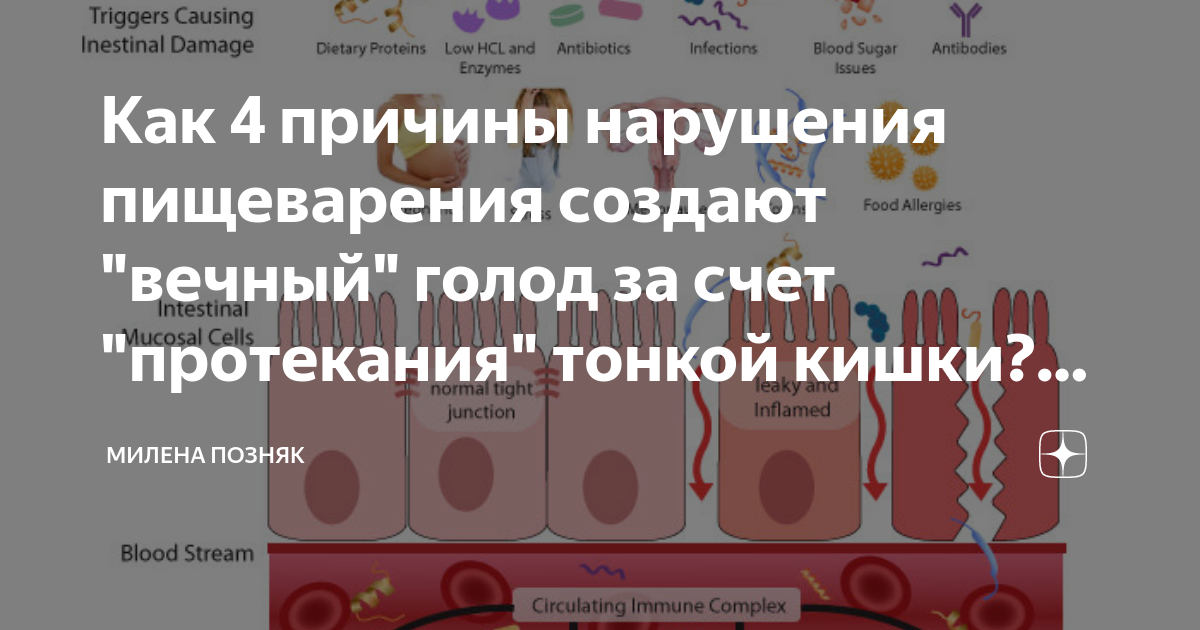 Перевести кишечник со сладкого.