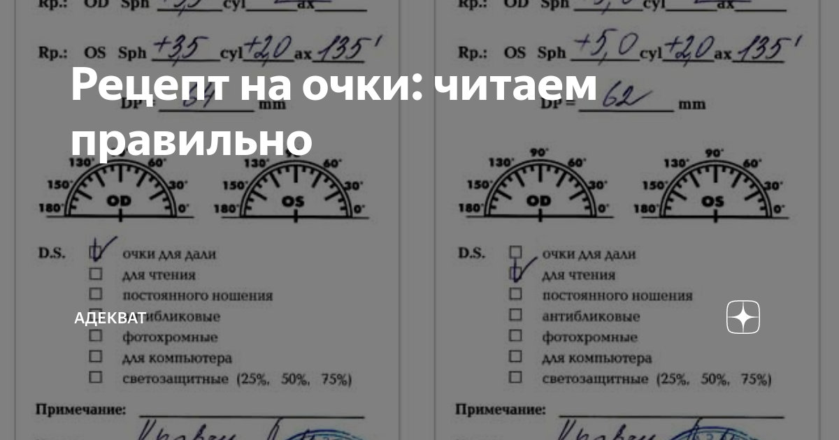 Рецепт на очки: читаем правильно | Адекват | Дзен