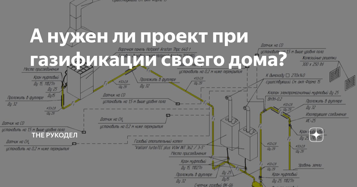 Нужен ли проект дома для газификации частного дома