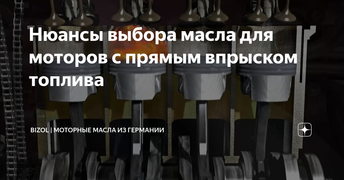 Нюансы выбора масла для моторов с прямым впрыском топлива | BIZOL ...