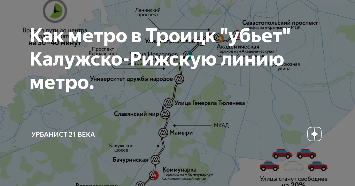 Полки в 21 веке