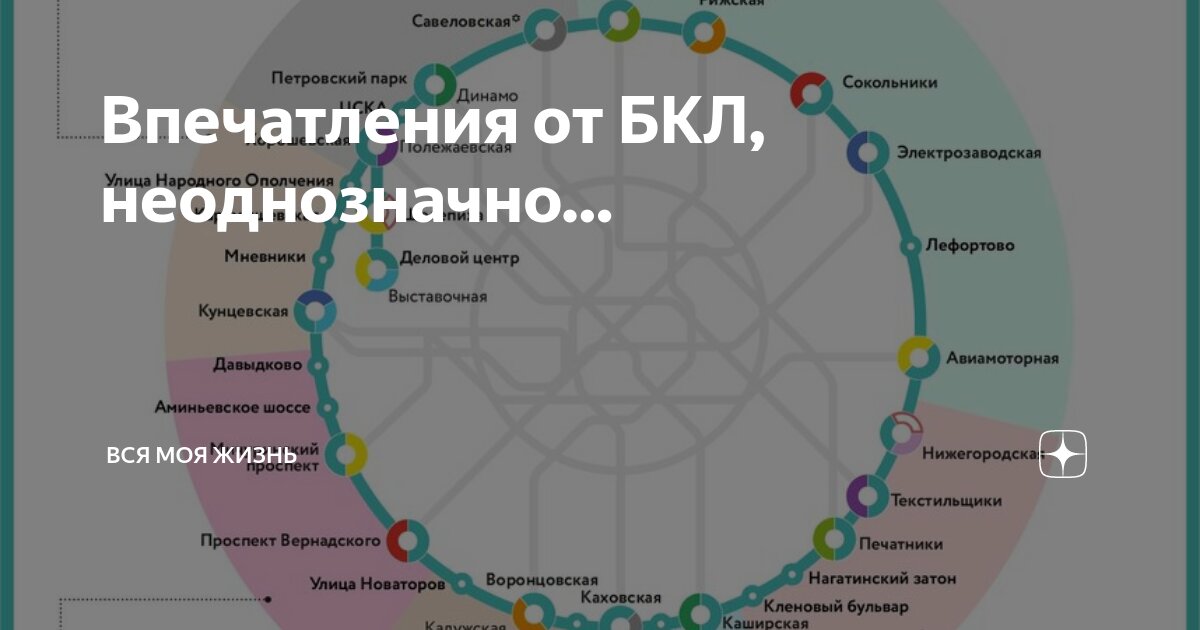 Большая кольцевая дорога. Большая Кольцевая ветка метро. БКЛ метро схема. Кольцевая ветка Москва. БКЛ схема.