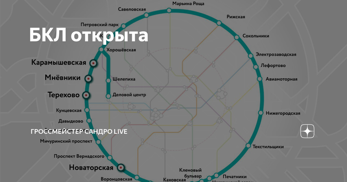 Схема метро Москвы 2023 с БКЛ. Схема БКЛ метро в Москве со станциями. БКЛ схема. Схема БКЛ В Москве.