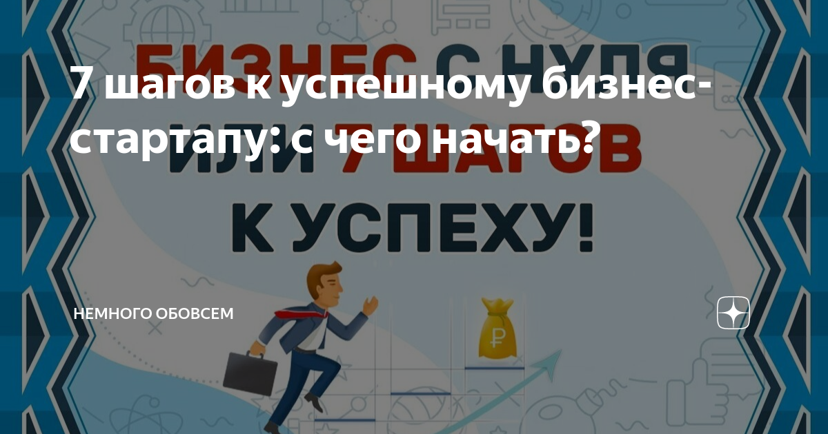 Шаг 2: Исследование целевой аудитории