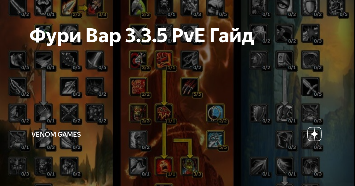 Фури Вар 3.3.5 PvE Гайд | VeNoM Games | Дзен