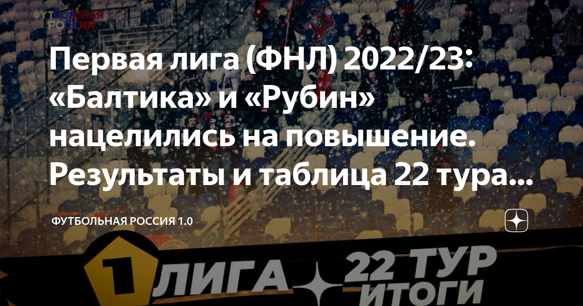 Турнирная таблица второго дивизиона россии. Фнл 2022 результаты. Команды фнл 2022. Турнирная таблица первого дивизиона 2021-2022. Таблица фнл фнл на 2022-2023.
