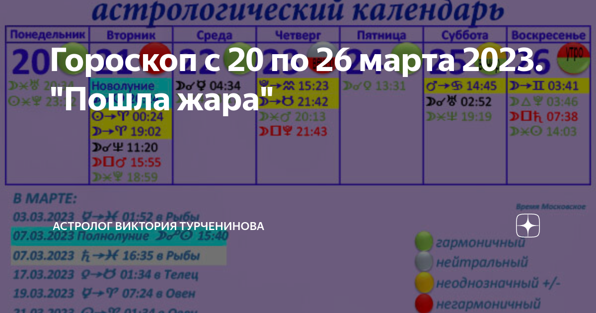 Гороскоп с 20 по 26 ноября 2023