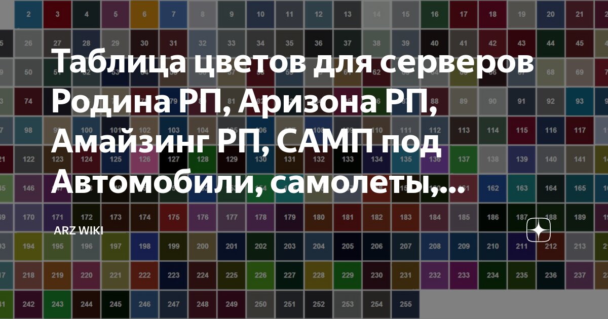 ид цветов в самп